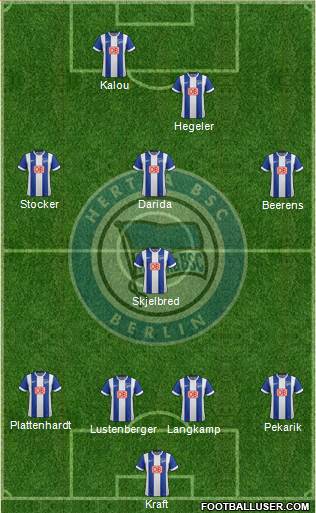 Hertha BSC Berlin 4-4-2 football formation