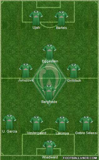 Werder Bremen 4-4-2 football formation