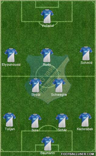 TSG 1899 Hoffenheim 4-5-1 football formation