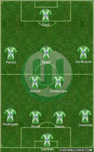 VfL Wolfsburg 4-5-1 football formation