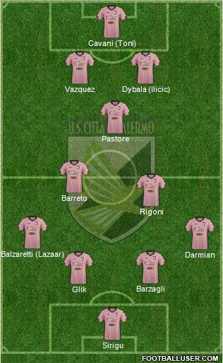 Città di Palermo 4-2-1-3 football formation