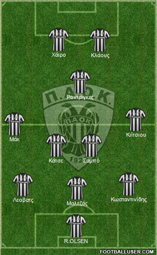 AS PAOK Salonika 3-4-1-2 football formation