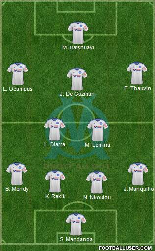 Olympique de Marseille 4-2-3-1 football formation