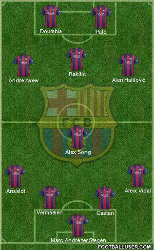 F.C. Barcelona 4-2-3-1 football formation