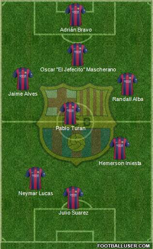 F.C. Barcelona 4-5-1 football formation