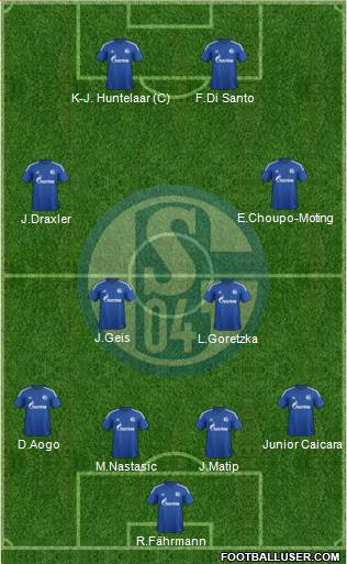 FC Schalke 04 4-2-2-2 football formation