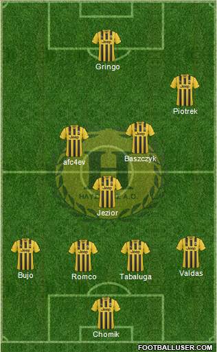 AO Ilysiakos 3-5-1-1 football formation