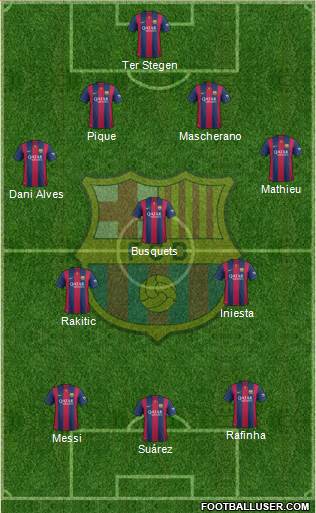 F.C. Barcelona 4-3-3 football formation