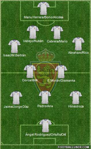 R. Zaragoza S.A.D. 4-2-3-1 football formation