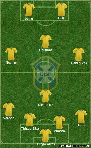 Brazil 4-3-1-2 football formation