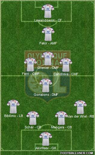 Olympique Lyonnais 4-4-1-1 football formation