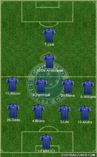 Cruzeiro EC 4-4-1-1 football formation