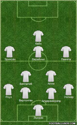 Tottenham Hotspur 4-4-1-1 football formation