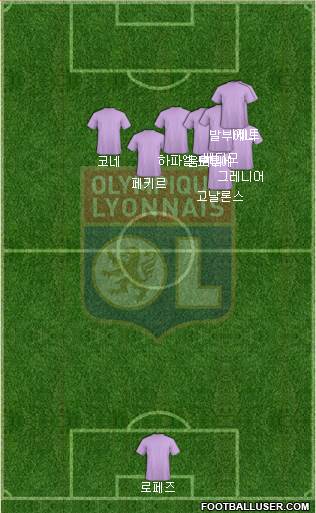 Olympique Lyonnais 3-4-1-2 football formation