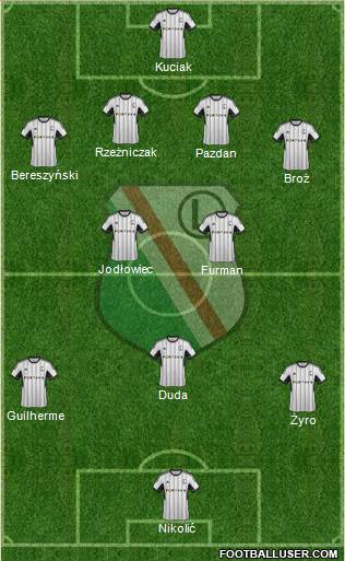 Legia Warszawa 4-3-2-1 football formation