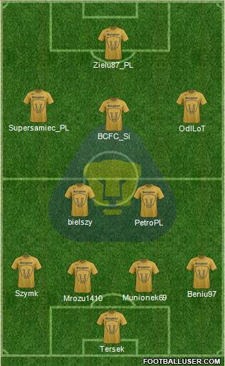 Club de Fútbol Universidad 4-2-3-1 football formation