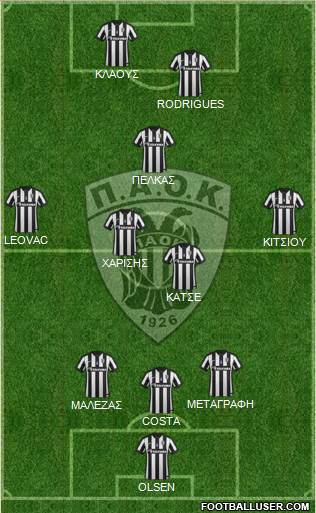 AS PAOK Salonika 3-5-2 football formation