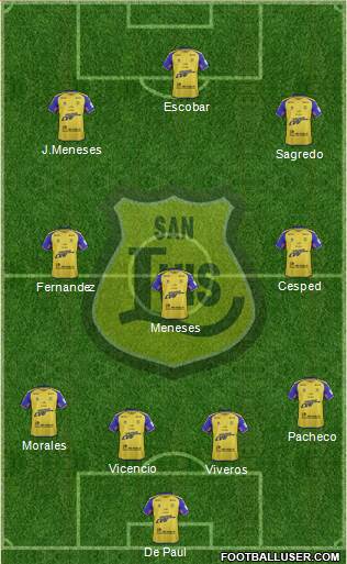 CD San Luis S.A.D.P. 4-3-3 football formation