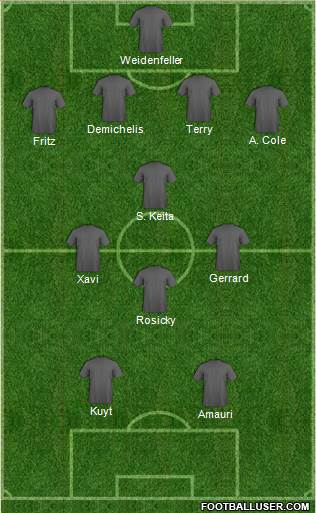 Dream Team 4-1-3-2 football formation