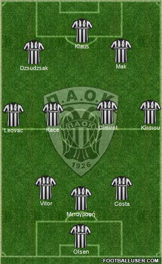 AS PAOK Salonika 3-4-3 football formation