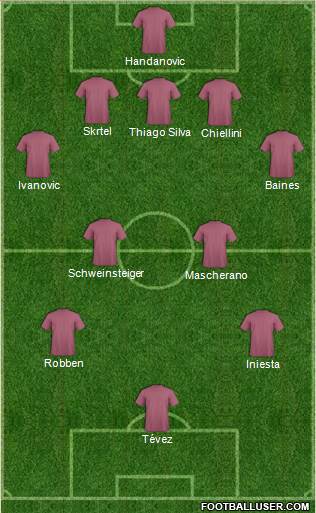 Dream Team 4-1-3-2 football formation