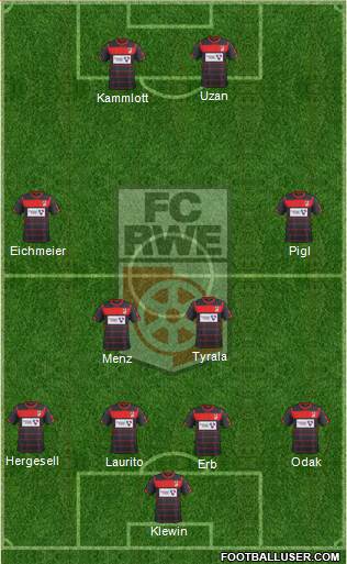 FC Rot-Weiss Erfurt 4-4-2 football formation