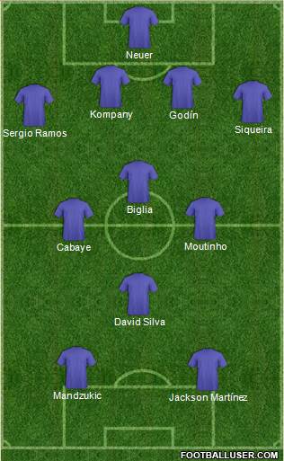 Dream Team 3-5-2 football formation