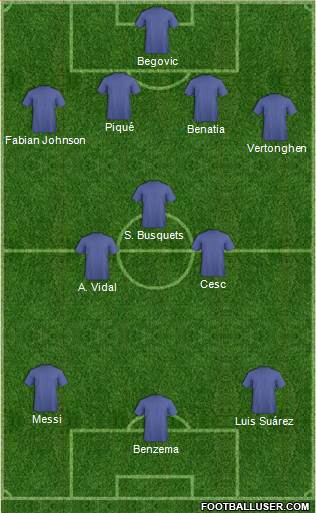 Dream Team 3-5-1-1 football formation