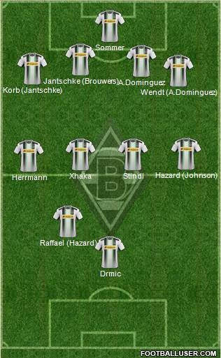 Borussia Mönchengladbach 4-4-1-1 football formation