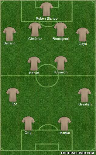 Dream Team 4-1-3-2 football formation