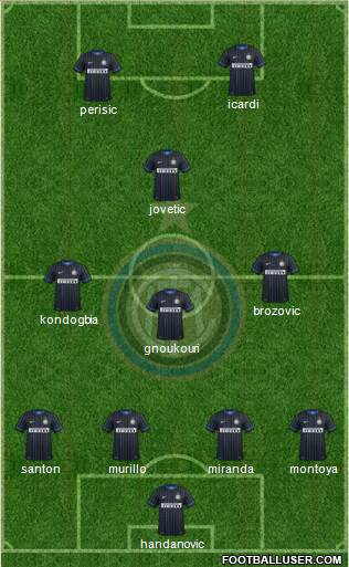 F.C. Internazionale 4-3-2-1 football formation