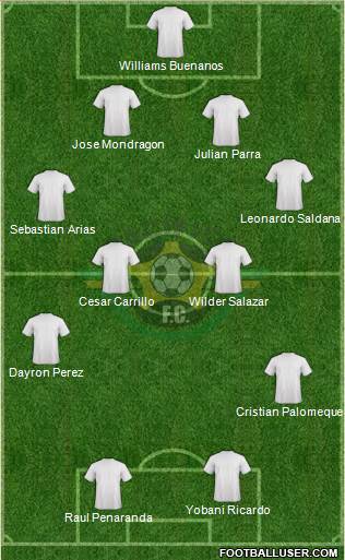 CDS Girardot FC 4-3-3 football formation