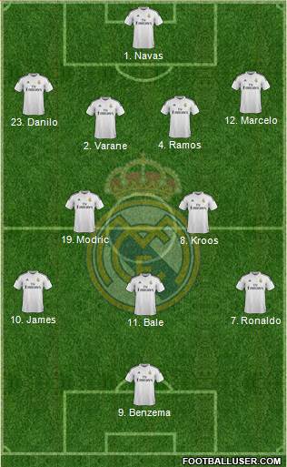 Real Madrid C.F. 4-2-3-1 football formation