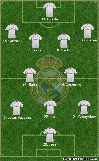 Real Madrid C.F. 4-2-3-1 football formation