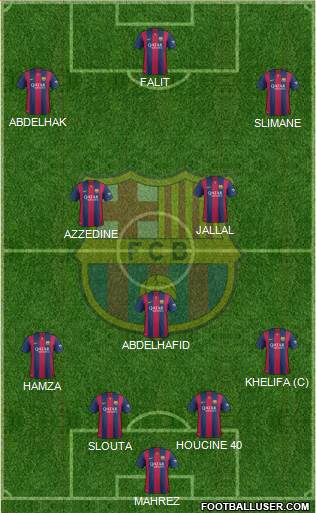 F.C. Barcelona B 4-3-3 football formation