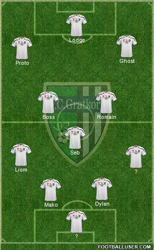 FC Gratkorn 4-3-3 football formation