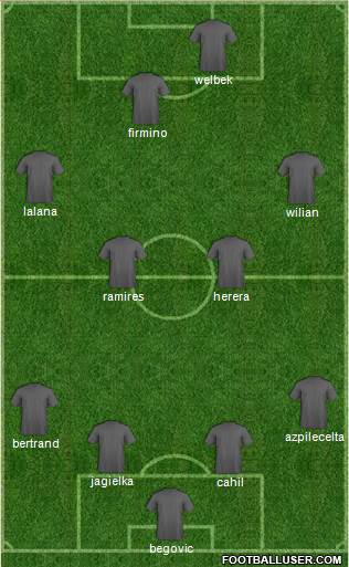 Fifa Team 4-2-2-2 football formation