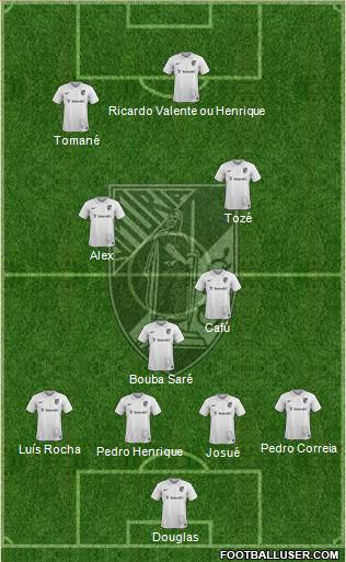 Vitória Sport Club 4-2-2-2 football formation