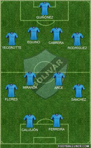 C Bolívar 4-1-2-3 football formation