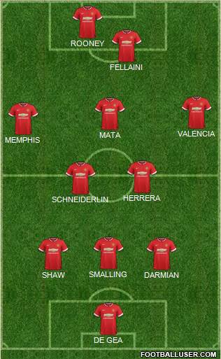 Manchester United 3-5-2 football formation