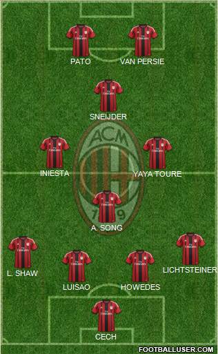 A.C. Milan 4-3-1-2 football formation