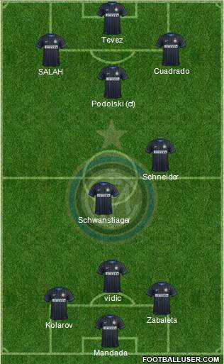 F.C. Internazionale 4-5-1 football formation