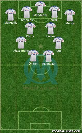 Olympique de Marseille 4-2-2-2 football formation