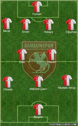 Samsunspor 4-2-1-3 football formation