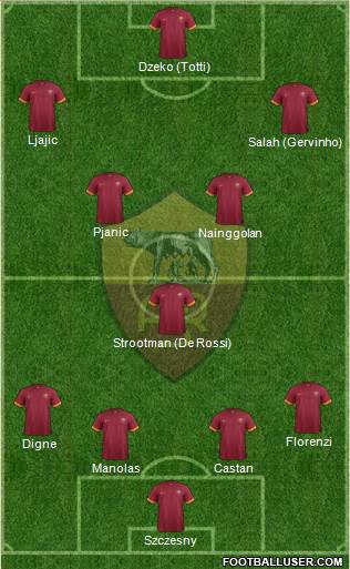 AS Roma