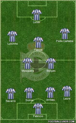 R.C. Deportivo de La Coruña S.A.D. 3-5-2 football formation