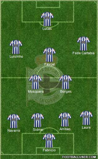 R.C. Deportivo de La Coruña S.A.D. 3-5-2 football formation