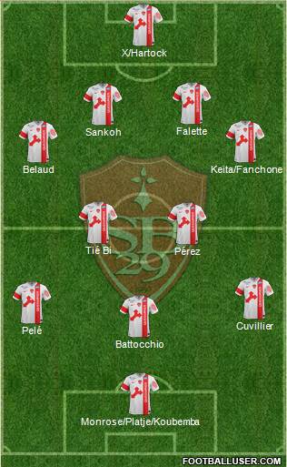 Stade Brestois 29 4-2-3-1 football formation