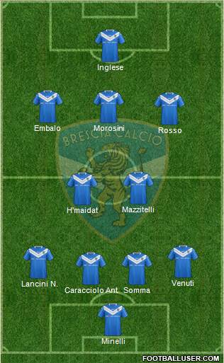 Brescia 4-2-3-1 football formation
