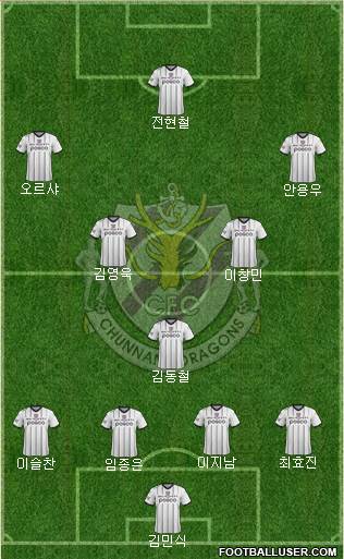 Chunnam Dragons 4-1-4-1 football formation